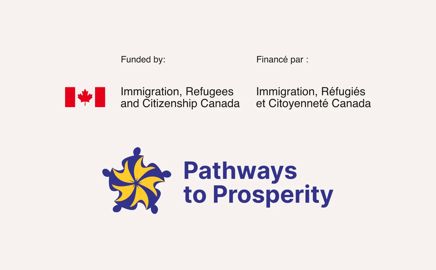 Funded by Immigration, Refugees and Citizenship Canada. Pathways to Prosperity.